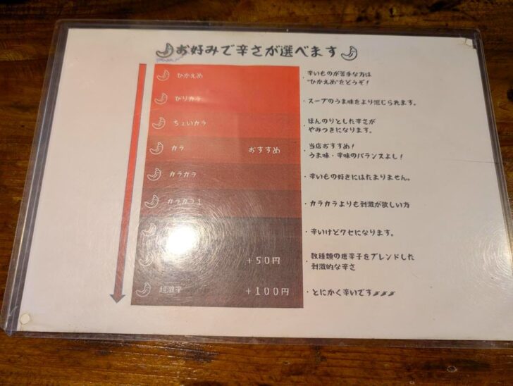 担々麺の辛さは「ひかえめ」から「超激辛」まで選択可能
